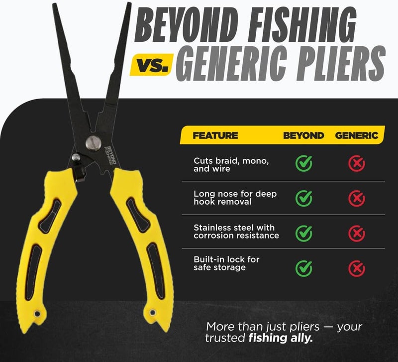 Beyond Braid Beyond Fishing QuickRig Fishing Pliers – Multifunction Stainless Steel Split Ring Pliers for Fishing with Line Cutter & Crimper – Corrosion Resistant & Spring Loaded Design - Image 5